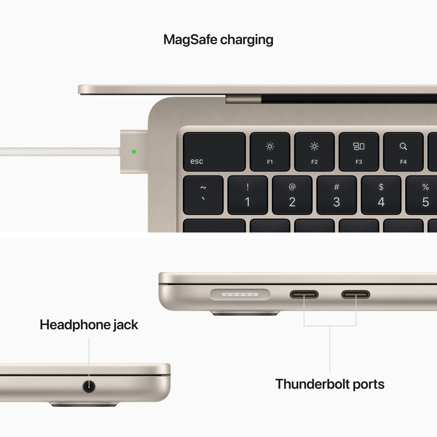 13-inch MacBook Air: Apple M2 chip with 8‑core CPU and 10‑core GPU, 512GB SSD - Starlight (Keyboard: English)