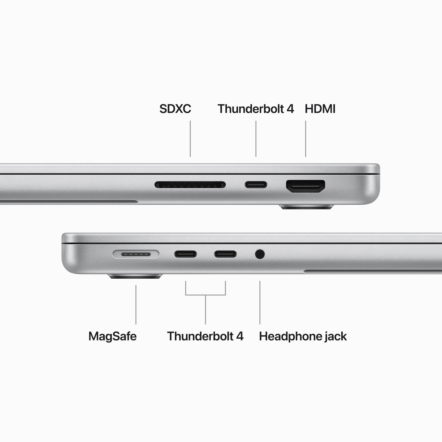 14-inch MacBook Pro: Apple M3 Pro chip with 12‑core CPU and 18‑core GPU, 1TB SSD - Silver