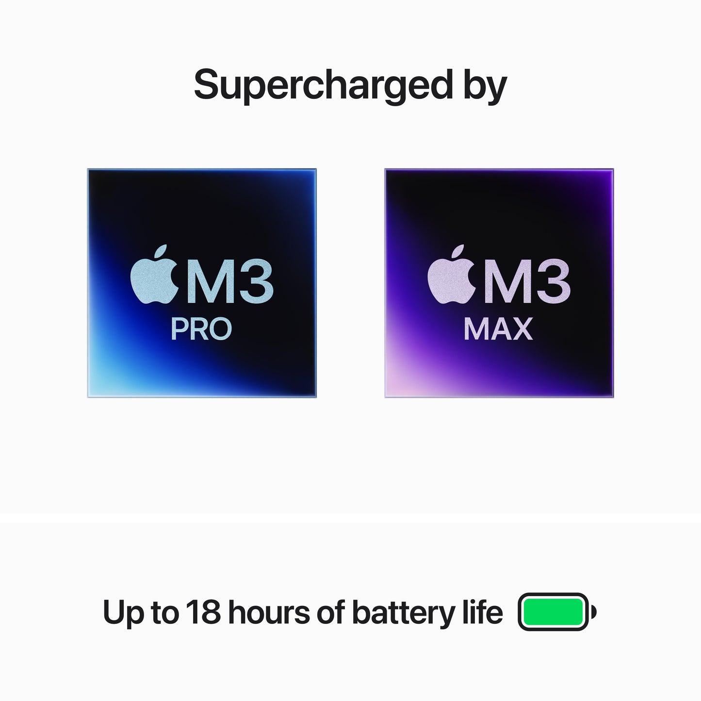 14-inch MacBook Pro: Apple M3 Max chip with 14‑core CPU and 30‑core GPU, 1TB SSD - Space Black