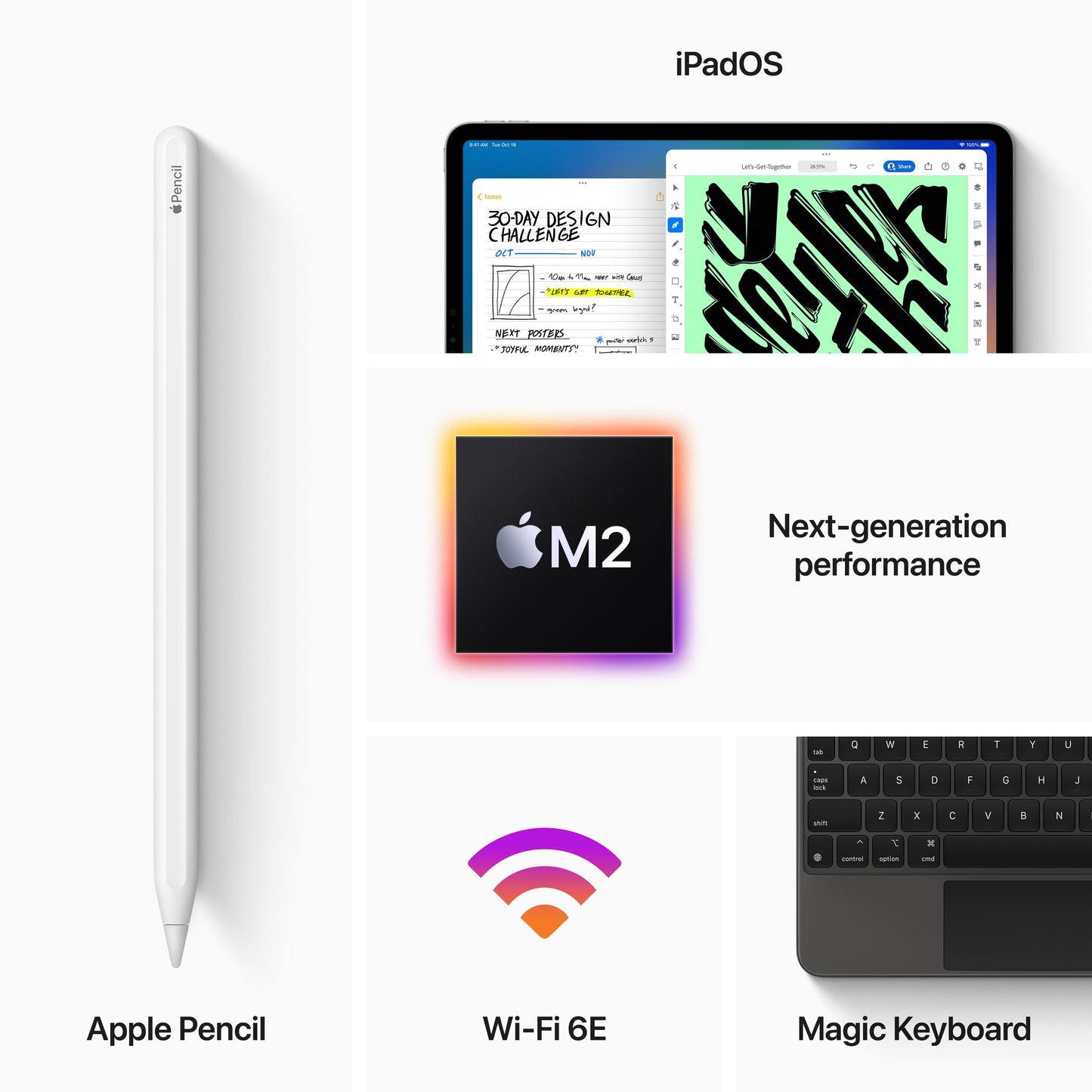 2022 12.9-inch iPad Pro Wi-Fi 256GB - Space Gray (6th generation)